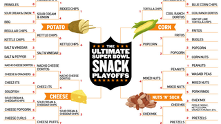 The Ultimate Super Bowl Snack Divisional Finals Are Upon Us. VOTE!